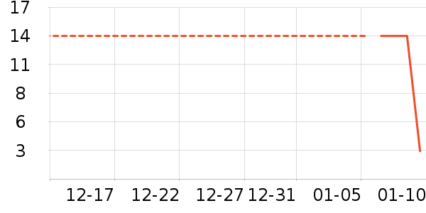 С����������ʳ��ʷ�۸�