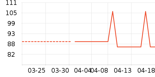 ������������������ʷ�۸�