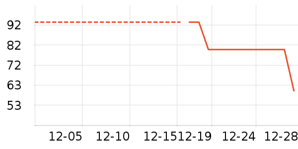 �츣���ǹ���ʳ��ʷ�۸�