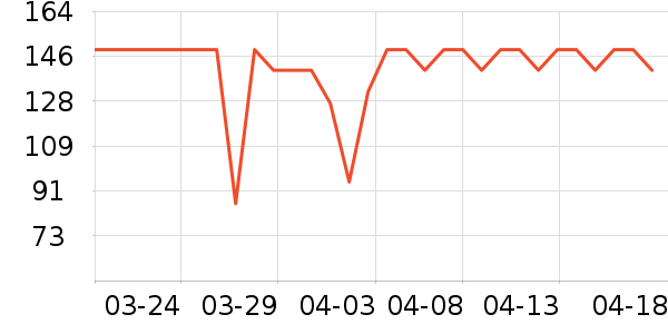 ���ʲ�ʿ��ƿ������ʷ�۸�