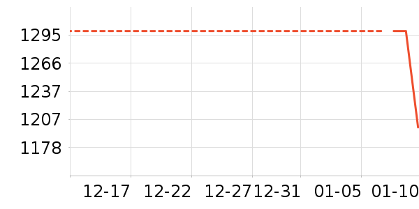 ÷���Կ���ʷ�۸�