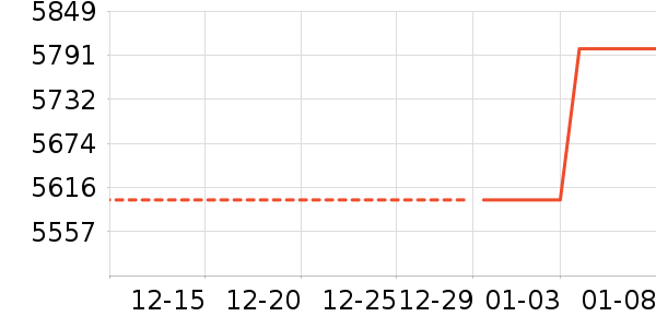 ����̨ʽ��������ʷ�۸�