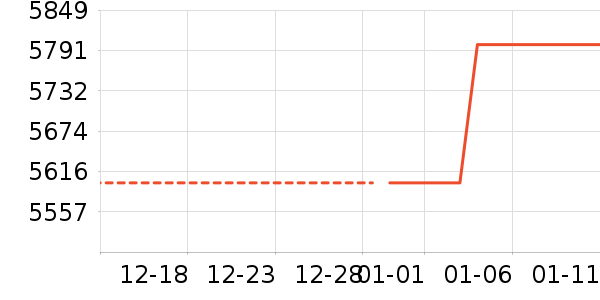 ����̨ʽ��������ʷ�۸�