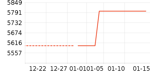 ����̨ʽ��������ʷ�۸�