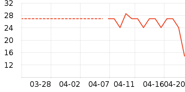 ���Ǹ߱����/��Ʒ��ʷ�۸�