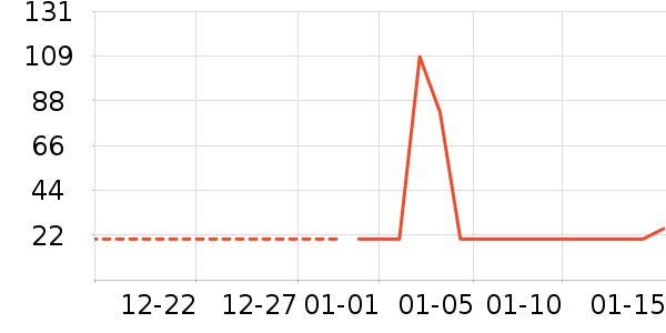 ����������ʷ�۸�