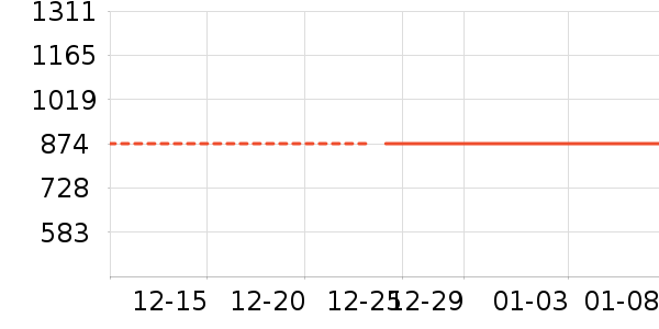 ���̨ʽ��������ʷ�۸�