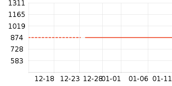 ���̨ʽ��������ʷ�۸�