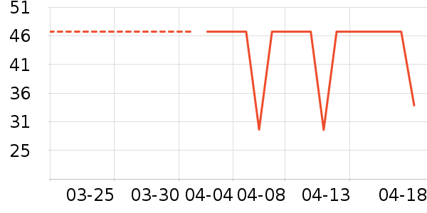 ����������ʷ�۸�