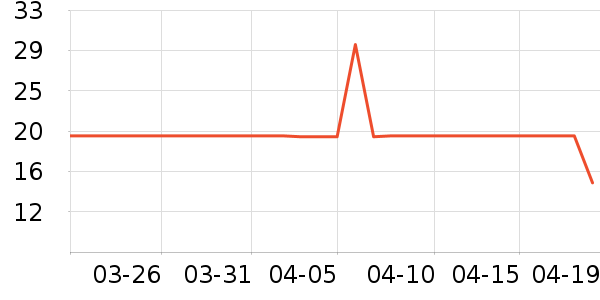 ���ɶ�ͯT����ʷ�۸�