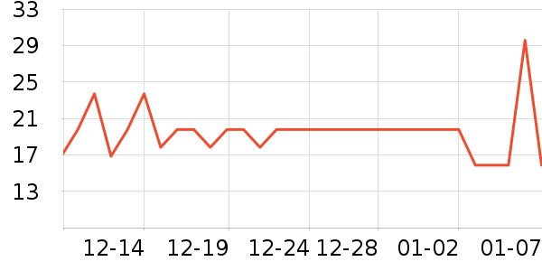 ����ջ�������ʷ�۸�