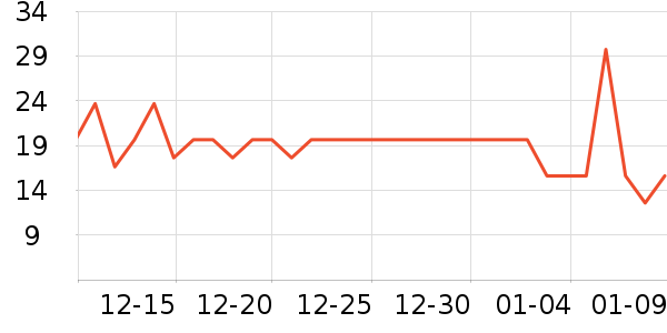 ����ջ�������ʷ�۸�