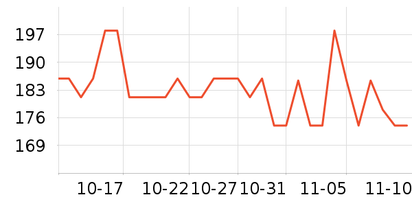 ͼ��˹�ֻ���Ĥ ��ʷ�۸�