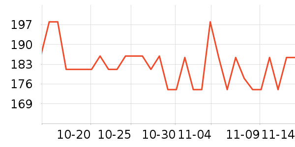 ͼ��˹�ֻ���Ĥ ��ʷ�۸�