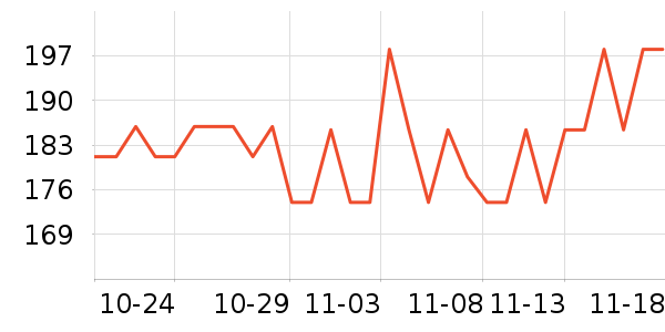 ͼ��˹�ֻ���Ĥ ��ʷ�۸�