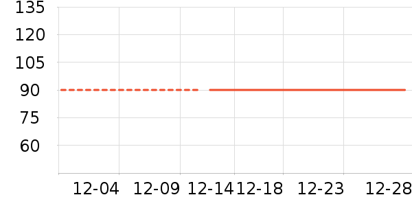 ѩ�зɼп���ʷ�۸�