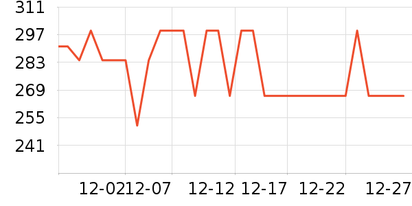 ����������������ʷ�۸�