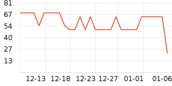 �۱�Դ������ʷ�۸�