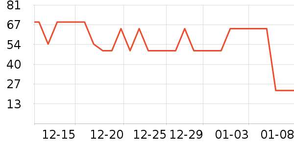 �۱�Դ������ʷ�۸�