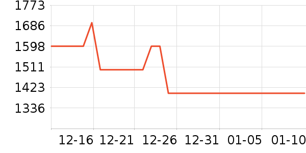 ��ͯ��ȫ������ʷ�۸�