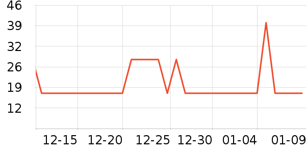 ���������������ͯ������ʷ�۸�