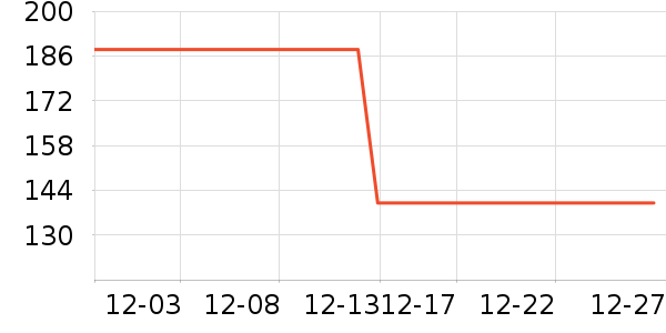 ��ׯ�׾���ʷ�۸�
