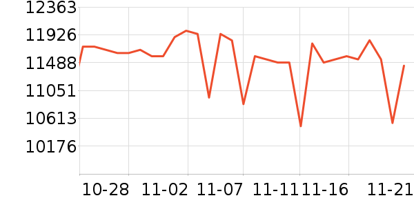 ��Ϊ�ֻ���ʷ�۸�