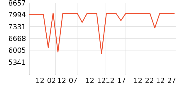 ���ձʼǱ�������ʷ�۸�