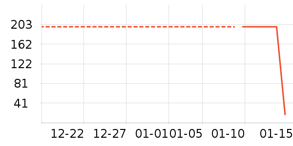 ��ӭ����ˮ����ʷ�۸�