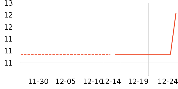 ���������ֽ��ʷ�۸�