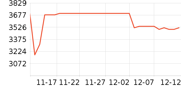 �����ֻ���ʷ�۸�