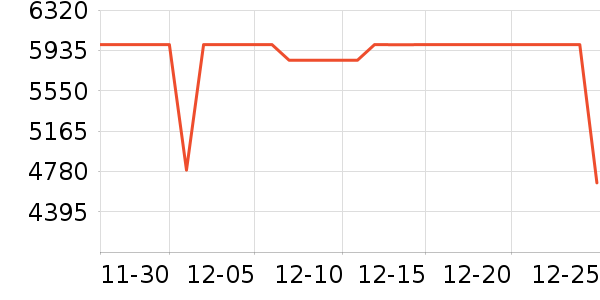 �����ӱ�����ʷ�۸�