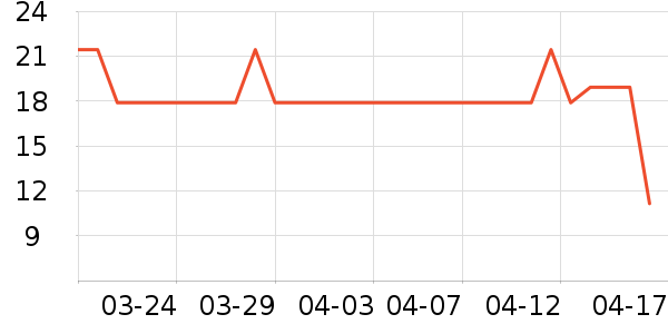 �������Լ�������ʷ�۸�