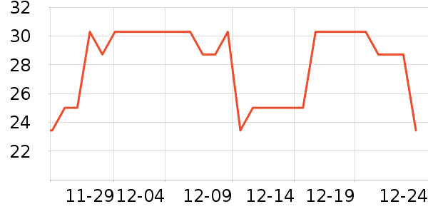 �Ͻ�ĥ�������̲�Ʒ��ʷ�۸�