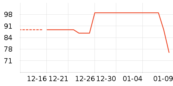 �ṷ����������ʷ�۸�