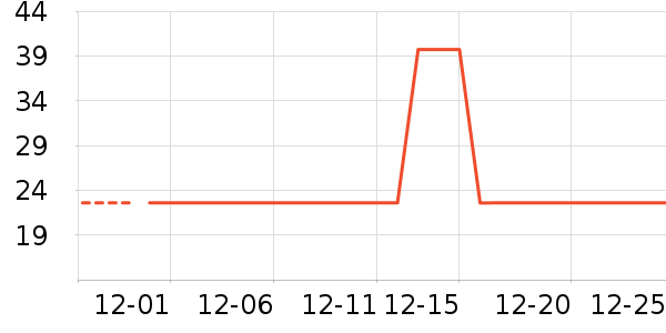 ���ޢϴ��Һ��ʷ�۸�