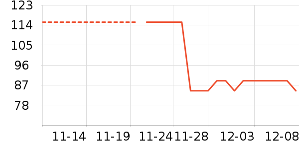 �ص�������Ӫ��������ʷ�۸�