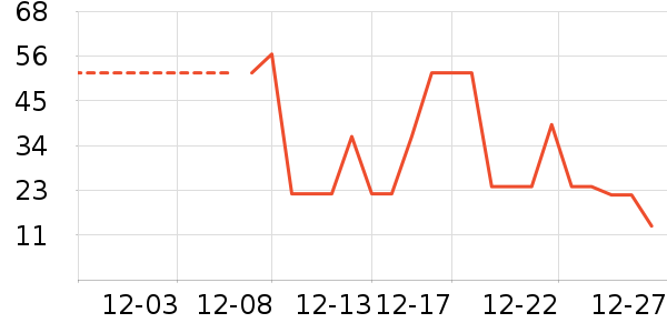 ������˹�����/��Ʒ��ʷ�۸�