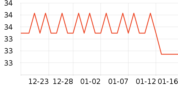 ���Ͳ���ˮ��ʷ�۸�