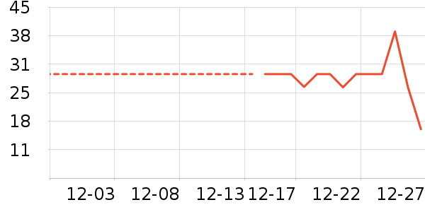 �Ѱ�����๤����ʷ�۸�