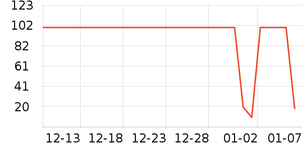 ����������װ��ʷ�۸�