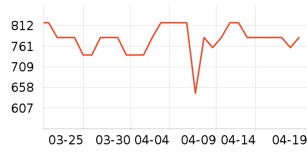 ������������/��/̨��ʷ�۸�