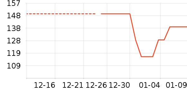 �ղ������տ�¯��ʷ�۸�