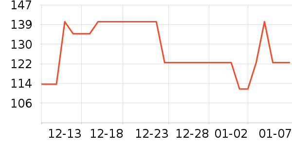 ��������;���װ��ʷ�۸�