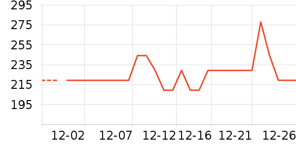 ɼɼ������ʷ�۸�