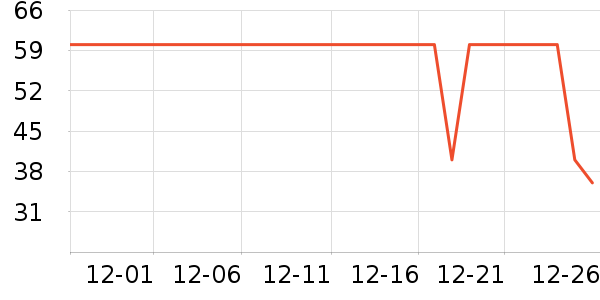 ���������ʷ�۸�