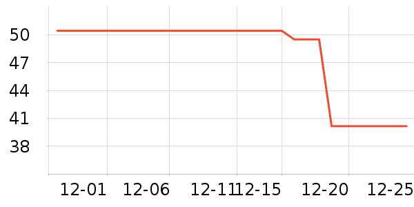 ���ٲ�ݮ��ʷ�۸�