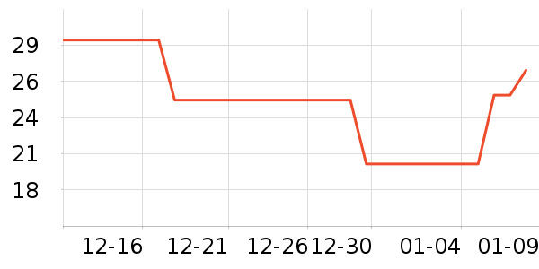 ˼��決ԭ����ʷ�۸�