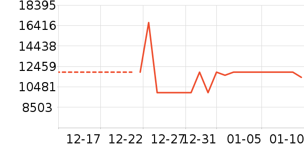 �˼ҼҾ�ɳ����ʷ�۸�