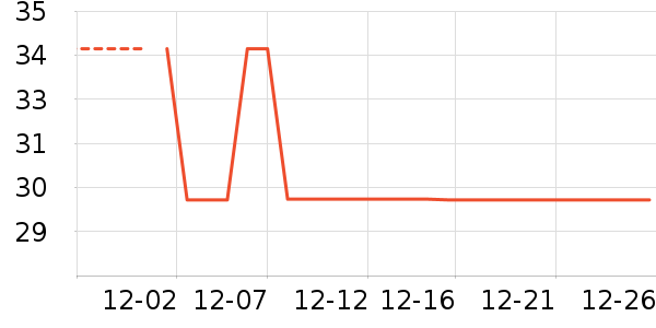 ��������������ʷ�۸�